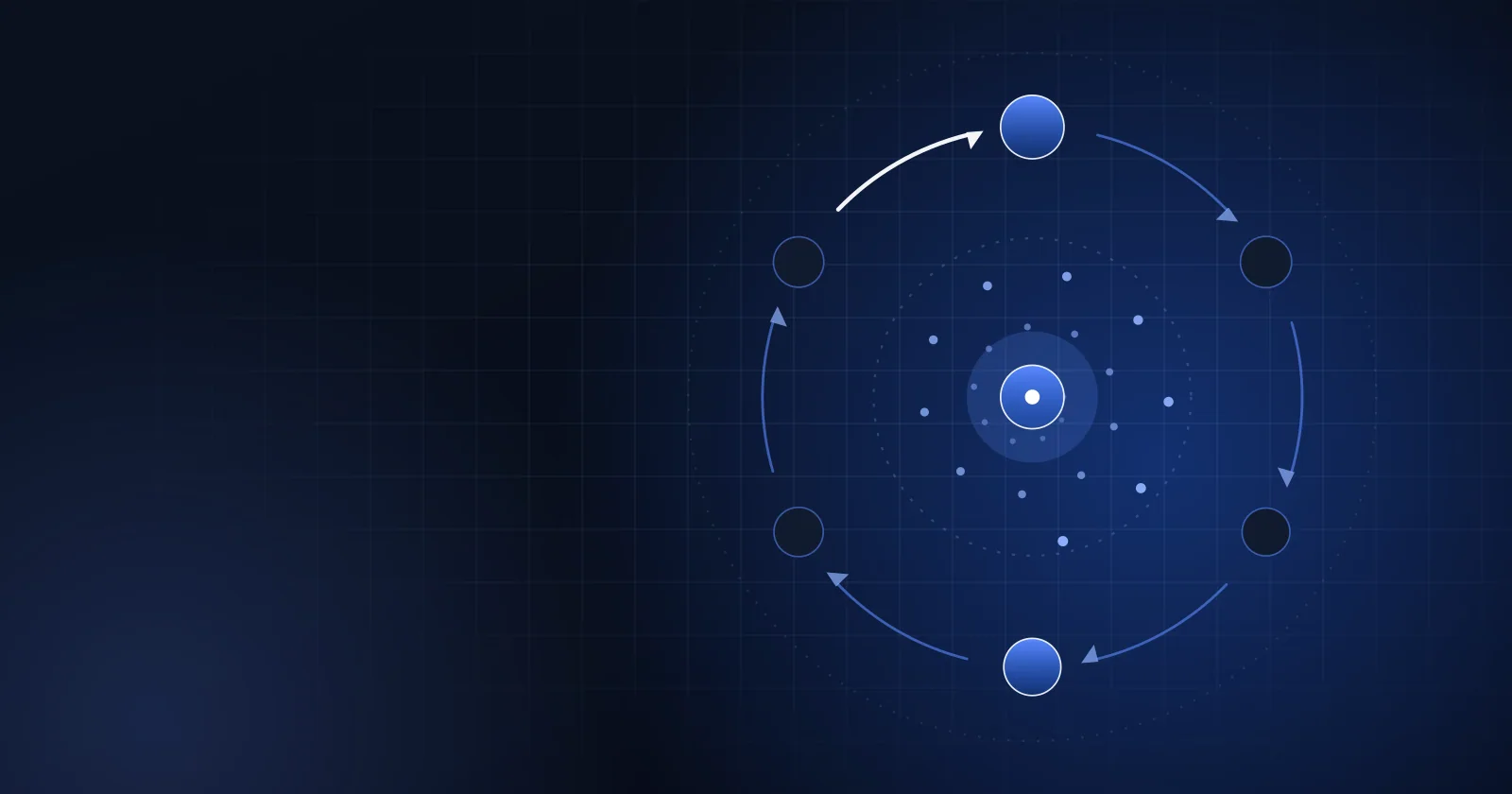 Composição abstrata em azul escuro, com um ciclo circular de seis etapas ligadas por setas luminosas em torno de um ponto central, sugerindo o retorno do cliente para uma nova compra.