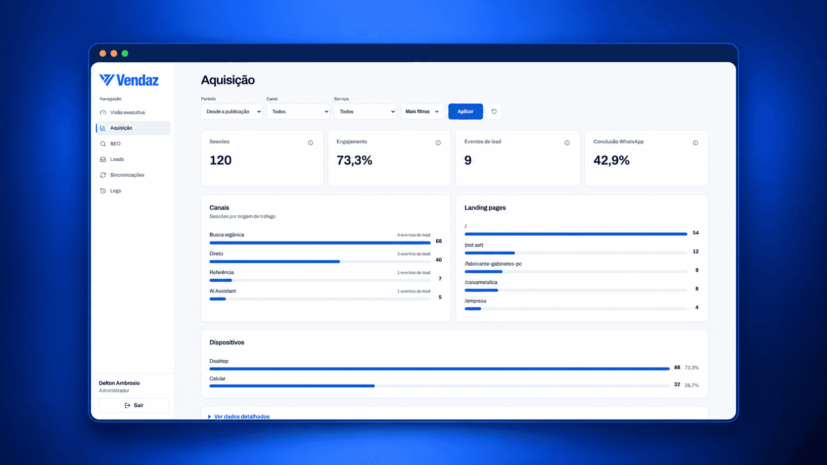 Painel Vendaz com indicadores de aquisição, canais, landing pages, dispositivos e eventos de conversão.